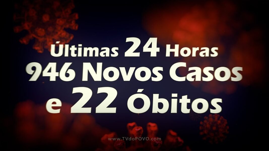 Vídeo Boletim: Edição 326 – Dia 09 de Fevereiro de 2025 – Acompanhe AQUI os Casos de CORONAVÍRUS da Sua Cidade