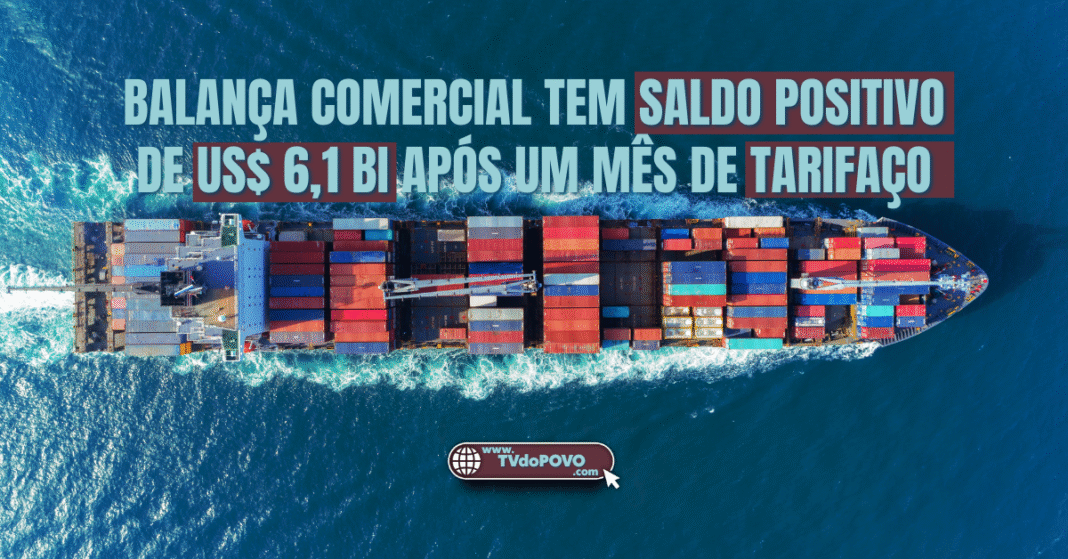 Brasil tem superávit comercial de US$ 6,1 bi em agosto