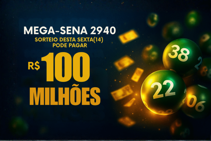 Mega-Sena 2940 – Sorteio pode pagar R$ 100 milhões Arte da Mega-Sena 2940 destacando prêmio de R$ 100 milhões no sorteio de sexta-feira.