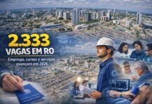Rondônia abre 2.333 vagas, amplia cursos técnicos e leva serviços a 11 cidades 2.333 vagas em Rondônia com destaque para emprego, cursos técnicos e serviços públicos em 2026