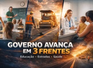 Governo de RO intensifica ações em educação, estradas e saúde no estado Governo avança RO com ações em educação, manutenção de rodovias e atendimento de saúde em Rondônia.