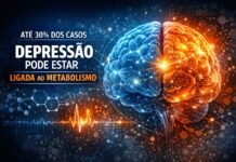 Até 30% da depressão pode estar ligada ao metabolismo Ilustração científica de cérebro iluminado em azul e laranja representando a ligação entre depressão e metabolismo