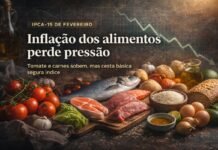 Inflação de alimentos começa a perder força em fevereiro Inflação de alimentos perde pressão em fevereiro segundo dados do IPCA-15