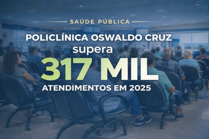 Policlínica Oswaldo Cruz registra 317 mil atendimentos em 2025 Policlínica Oswaldo Cruz supera 317 mil atendimentos em 2025 em Rondônia