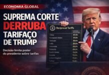 Suprema Corte dos EUA derruba tarifaço imposto por Trump Suprema Corte dos EUA derruba tarifaço imposto por Trump