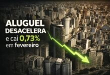 Inflação do aluguel cai 0,73% em fevereiro e amplia queda no ano Prédios comerciais em cidade brasileira ilustrando queda de 0,73% na inflação do aluguel em fevereiro