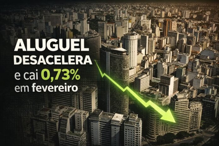 Aluguel desacelera e cai 0,73% em fevereiro Prédios comerciais em cidade brasileira ilustrando queda de 0,73% na inflação do aluguel em fevereiro
