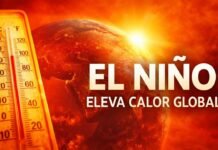 El Niño pode retornar em 2026 e elevar temperaturas globais El Niño pode elevar temperaturas globais em 2026 com planeta aquecido e termômetro marcando alta temperatura