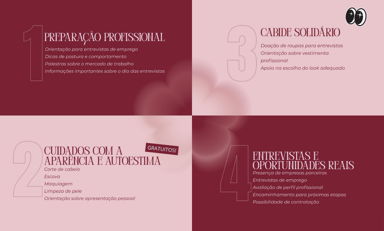 Serviços do Feirão Mulheres em Ação incluem preparação profissional, autoestima, entrevistas e apoio ao emprego em Porto Velho