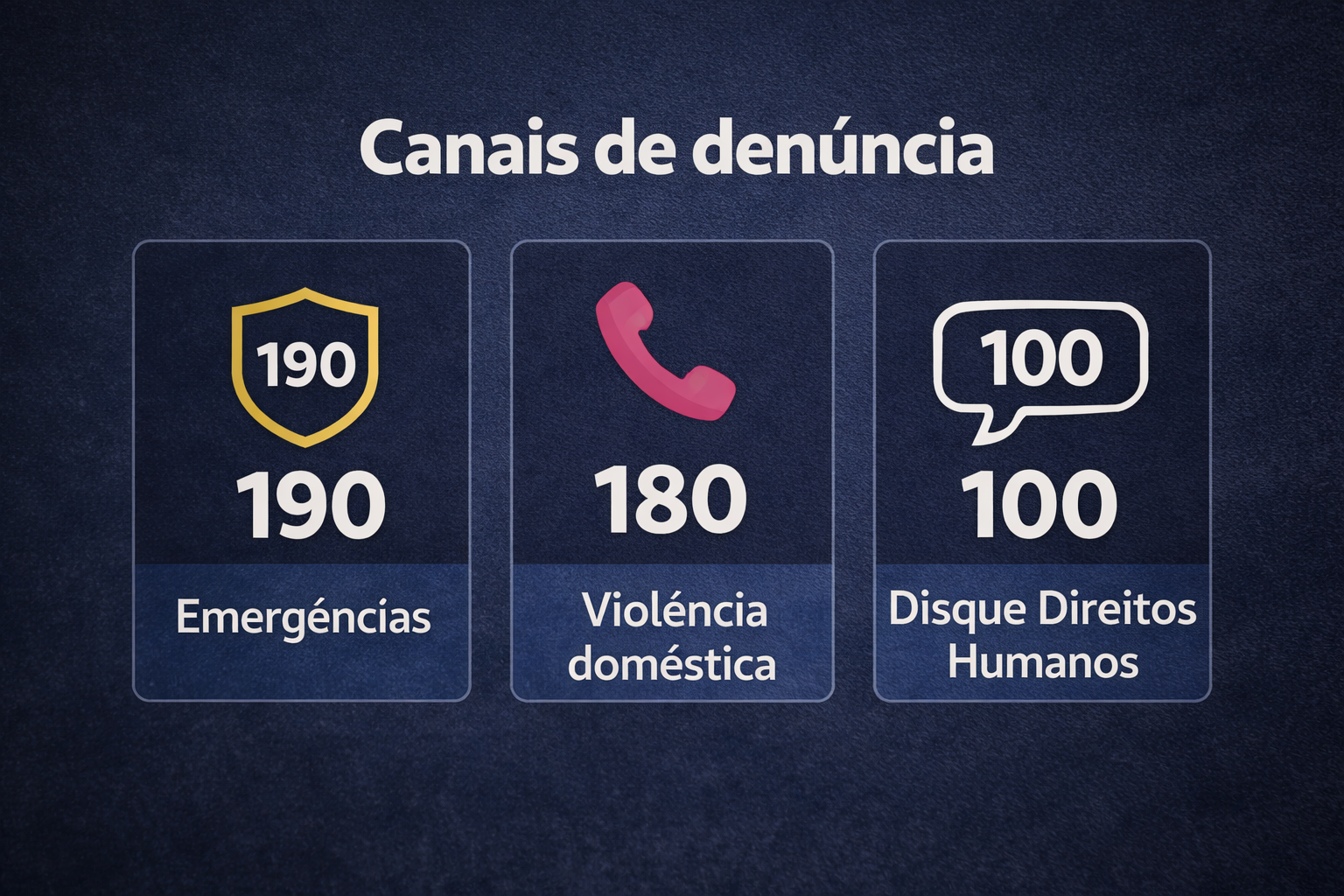 canais de denúncia para violência doméstica e emergências