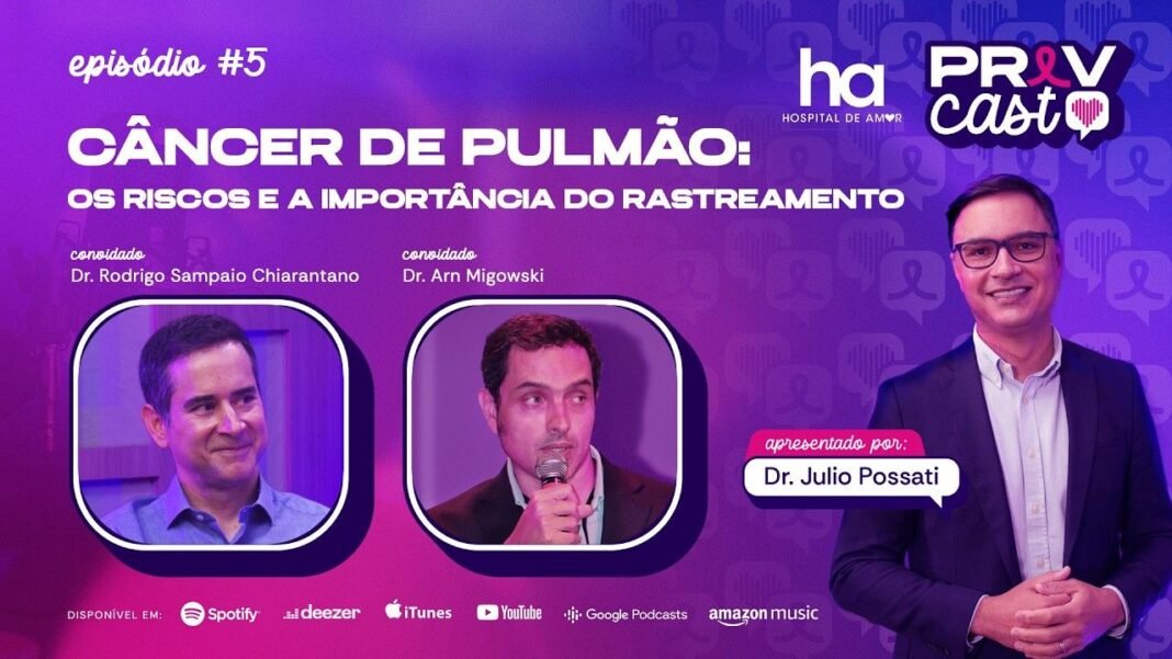 PrevCast debate prevenção do câncer de pulmão e importância do rastreamento