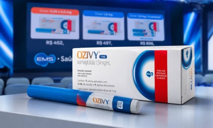 Semaglutida brasileira Ozivy chega ao mercado com preço anunciado pela EMS Caneta Ozivy de semaglutida brasileira em composição editorial com painel de preços da EMS ao fundo