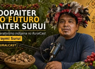 Coopaiter mostra força do cooperativismo indígena em RO Naraymi Suruí participa do RuralCast com Adalto Costa sobre cooperativismo indígena em Rondônia e atuação da Coopaiter