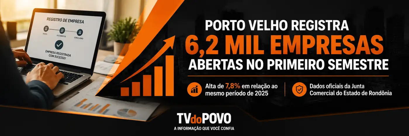 Arte sobre abertura de empresas em Porto Velho mostra registro empresarial e crescimento de 7,8% no primeiro semestre