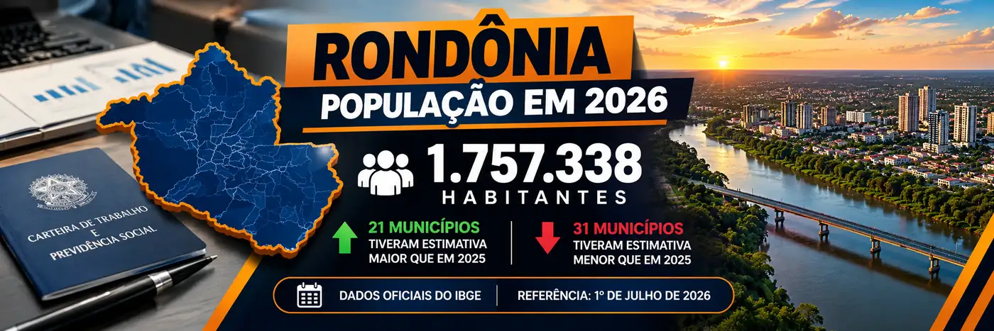 Estimativa populacional dos municípios de Rondônia em 2026 População de Rondônia em 2026 com estimativa de 1.757.338 habitantes e comparação dos municípios