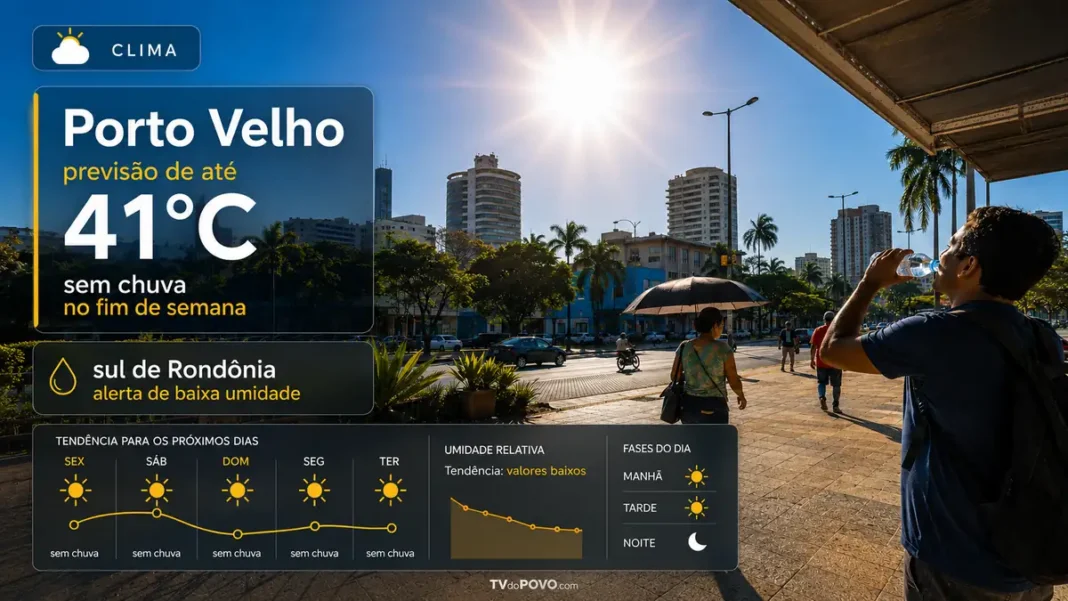 Porto Velho pode chegar a 41°C; sul de Rondônia tem alerta de baixa umidade