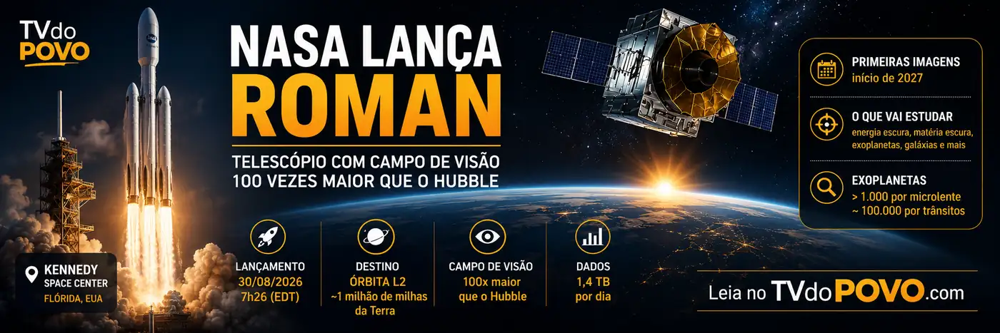 Telescópio Roman segue para a região orbital L2 Telescópio Roman da NASA após lançamento com destino à região orbital L2