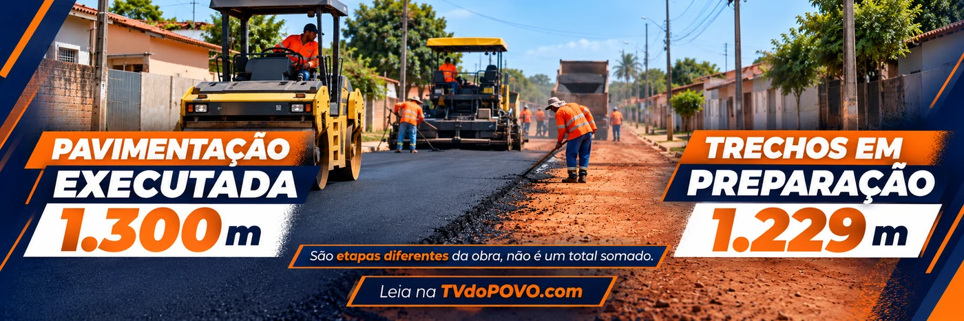 Infográfico da TVdoPOVO diferencia 1.300 metros de pavimentação executada e 1.229 metros em preparação em Novo Horizonte do Oeste