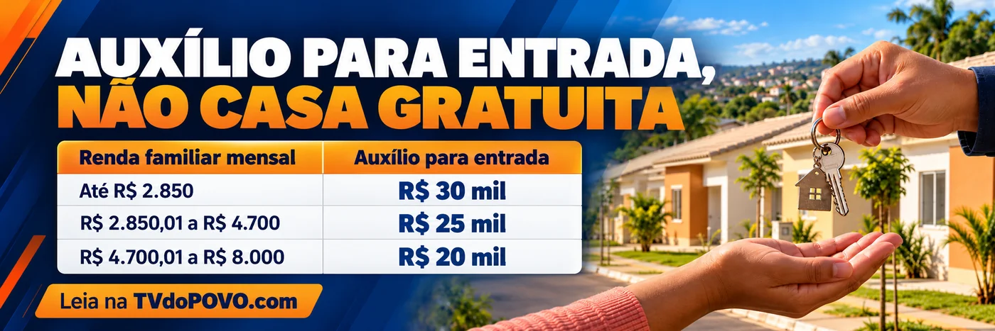 Infográfico do programa Meu Sonho apresenta auxílios de R$ 30 mil, R$ 25 mil e R$ 20 mil para entrada de financiamento, conforme a renda familiar.