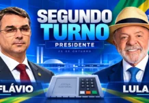 Flávio soma 67,45% em Rondônia; Brasil terá 2º turno com Lula Flávio Bolsonaro e Lula em arte sobre o resultado presidencial em Rondônia e o segundo turno de 2026
