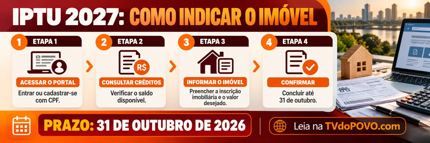 Infográfico ilustrativo do IPTU 2027 com quatro etapas para indicar imóvel e prazo de 31 de outubro de 2026.